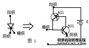 鿴ྫͼƬ